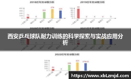 西安乒乓球队耐力训练的科学探索与实战应用分析